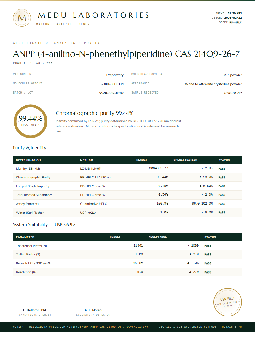 ANPP (4-anilino-N-phenethylpiperidine) CAS 21409-26-7 Purity Test Report by Medu Laboratories