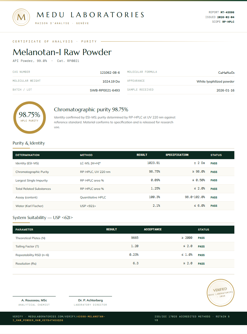 Melanotan-I Raw Powder Purity (HPLC) report by Medu Laboratories
