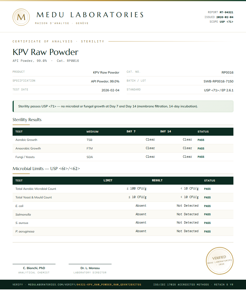 KPV Raw Powder Sterility report by Medu Laboratories