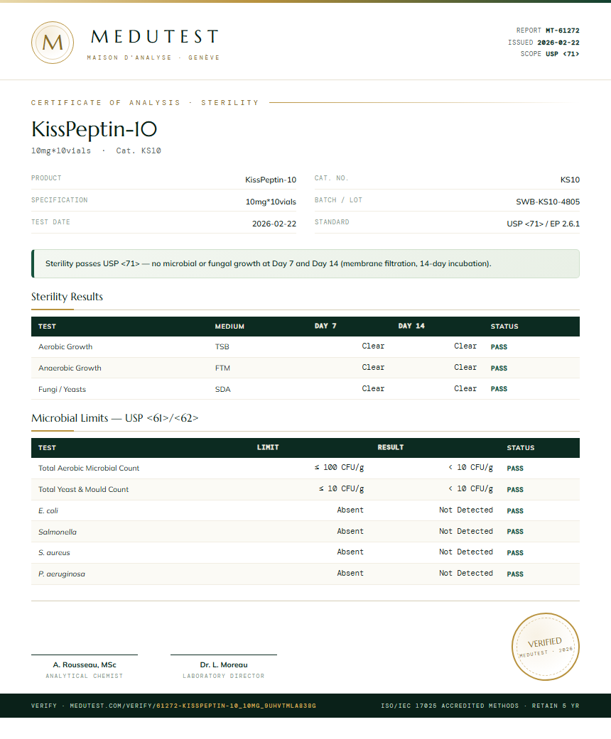 KissPeptin-10 Sterility report by Medutest