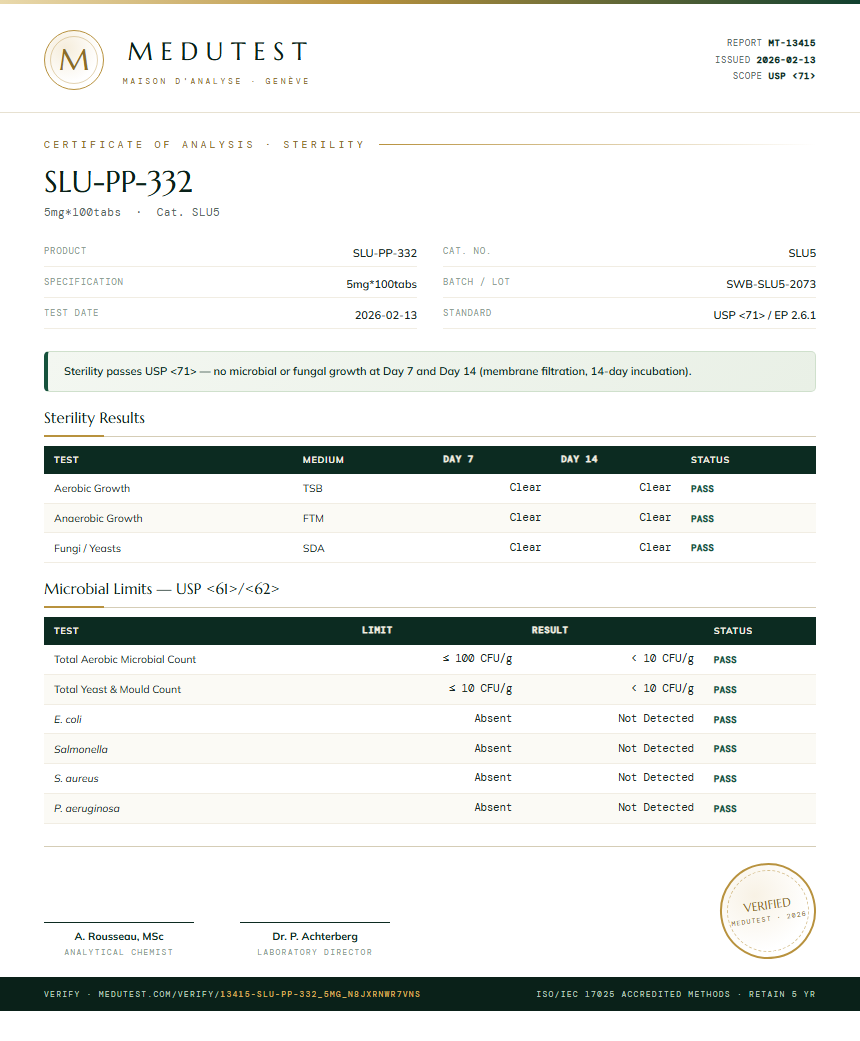 SLU-PP-332 Sterility report by Medutest