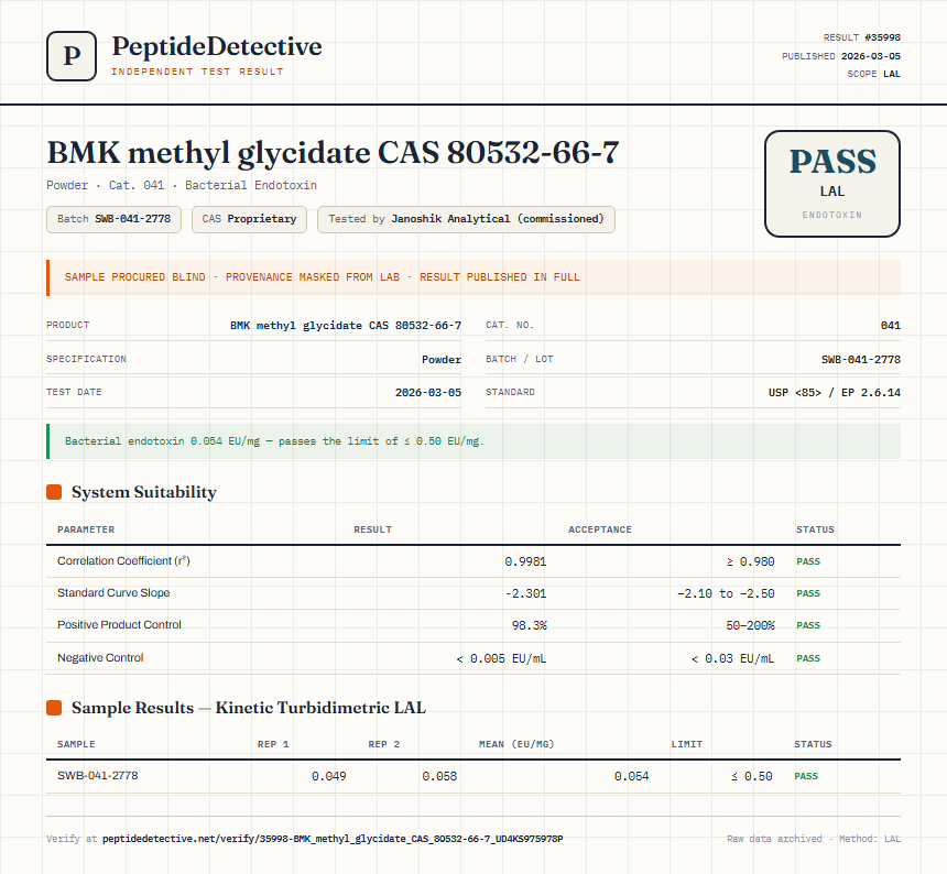 BMK methyl glycidate CAS 80532-66-7 Endotoxin report by PeptideDetective