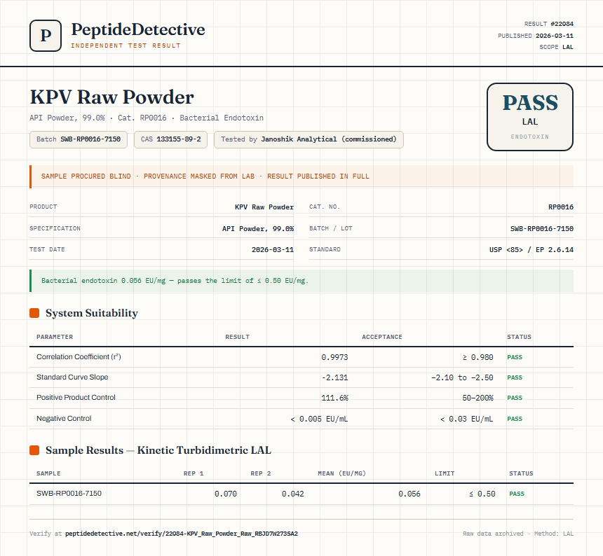KPV Raw Powder Endotoxin report by PeptideDetective
