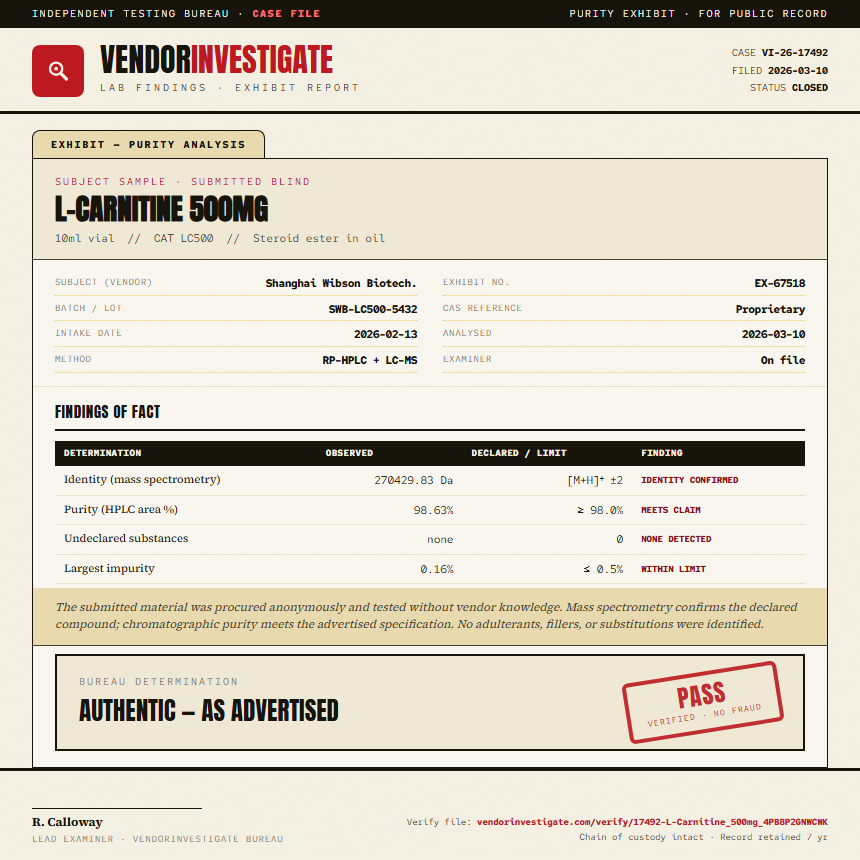 L-Carnitine 500mg Purity (HPLC) report by VendorInvestigate