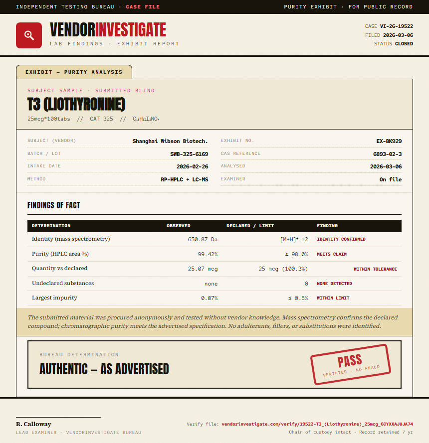 T3 (Liothyronine) Purity (HPLC) report by VendorInvestigate