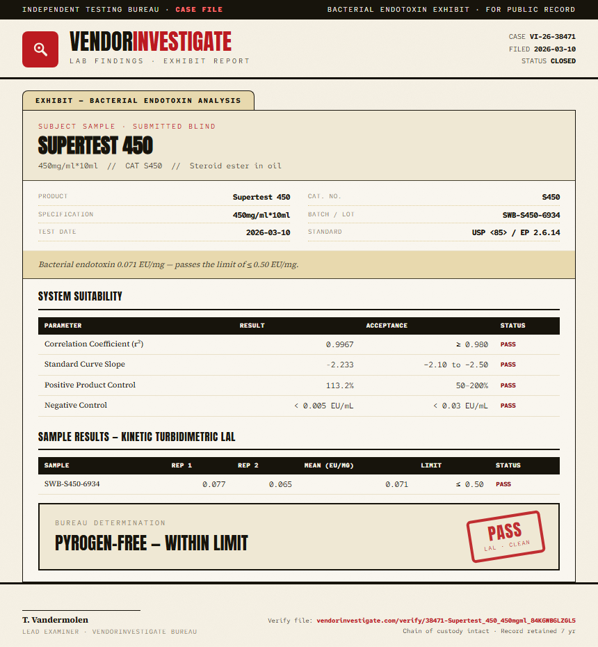 Supertest 450 Endotoxin report by VendorInvestigate