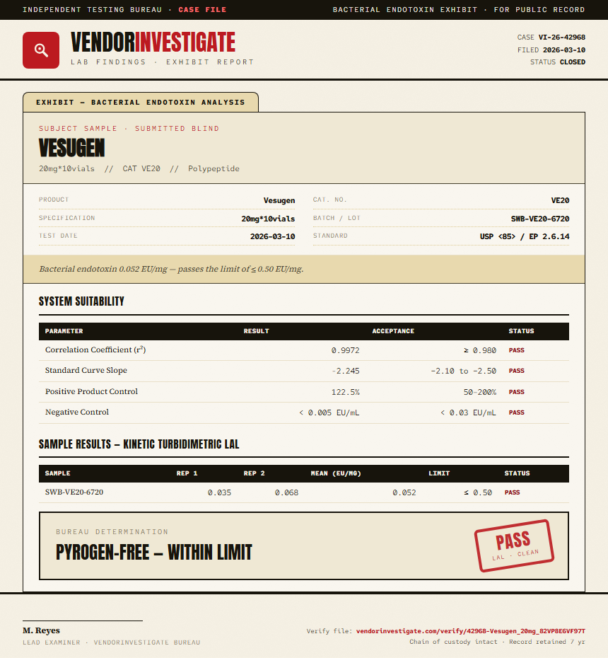 Vesugen Endotoxin report by VendorInvestigate